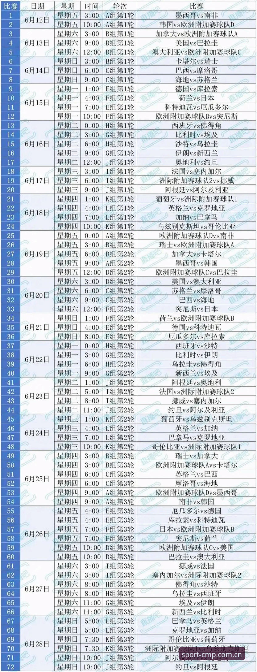 世界杯观赛受阻？这份“冠军体育平台”赛事追踪与签证应对操作教程请收好